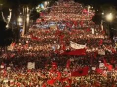 Analisi Critica della Mobilitazione Sociale in Albania e il Ruolo delle Istituzioni